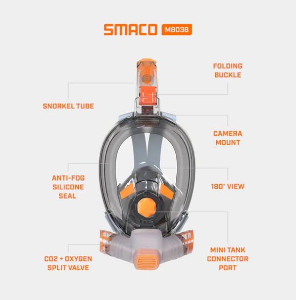 Masque Smaco™ M8038