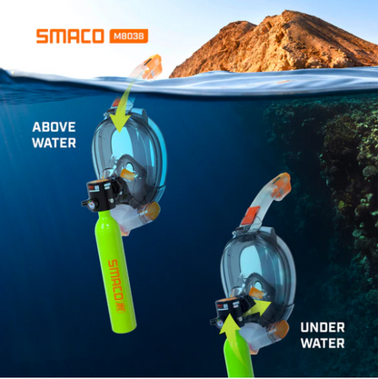 Masque Smaco™ M8038