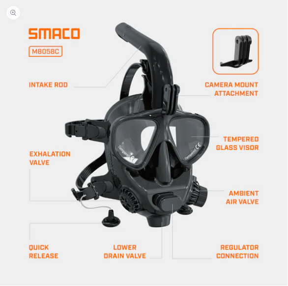 Masque Smaco™ M8058-C