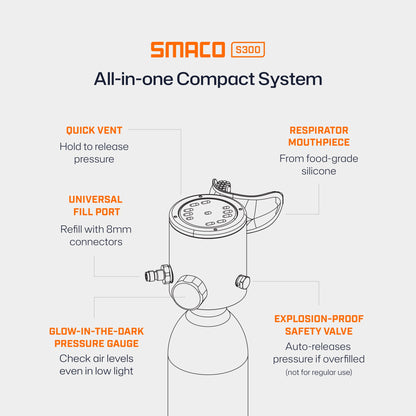 Système de respiration bouteille de plongée mini SMACO S300